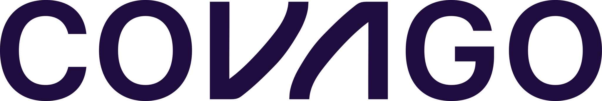 COVAGO